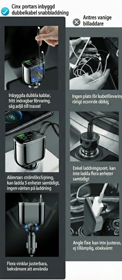 OmniDrive™ – 5 fonctions, zéro câble qui traîne