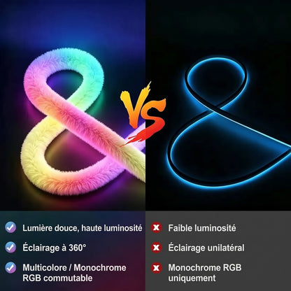Ruban néon effet fausse fourrure – Éclairage intégral à 360°