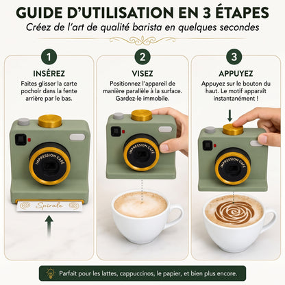 LatteArt – Le décorateur mécanique à pochoirs pour café