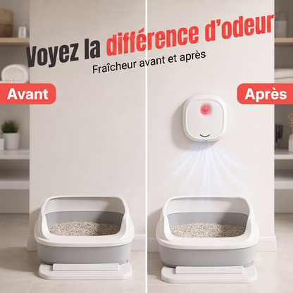 OdorFree – Purificateur d'air intelligent aux ions négatifs pour éliminer efficacement les odeurs