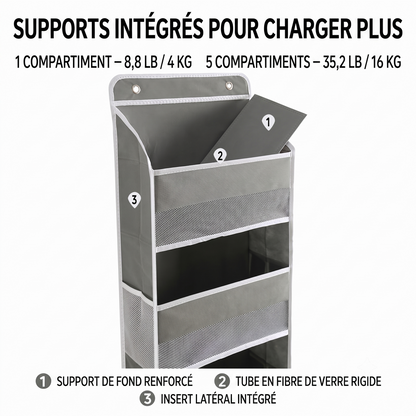 FlexiHang – Rangement de porte gain de place
