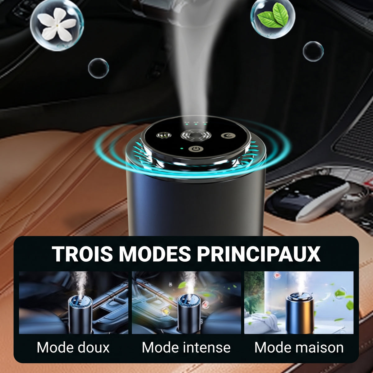 NebulaDrive – Le projecteur céleste et diffuseur de parfum intelligent