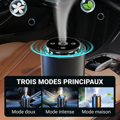 NebulaDrive – Le projecteur céleste et diffuseur de parfum intelligent