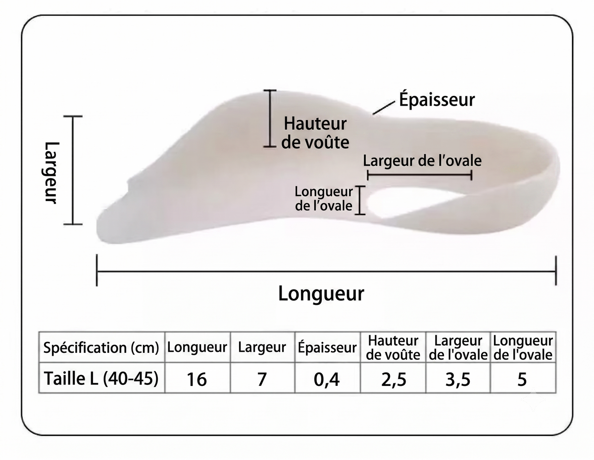 OrthoAlign – Support ergonomique pour corriger les pieds plats