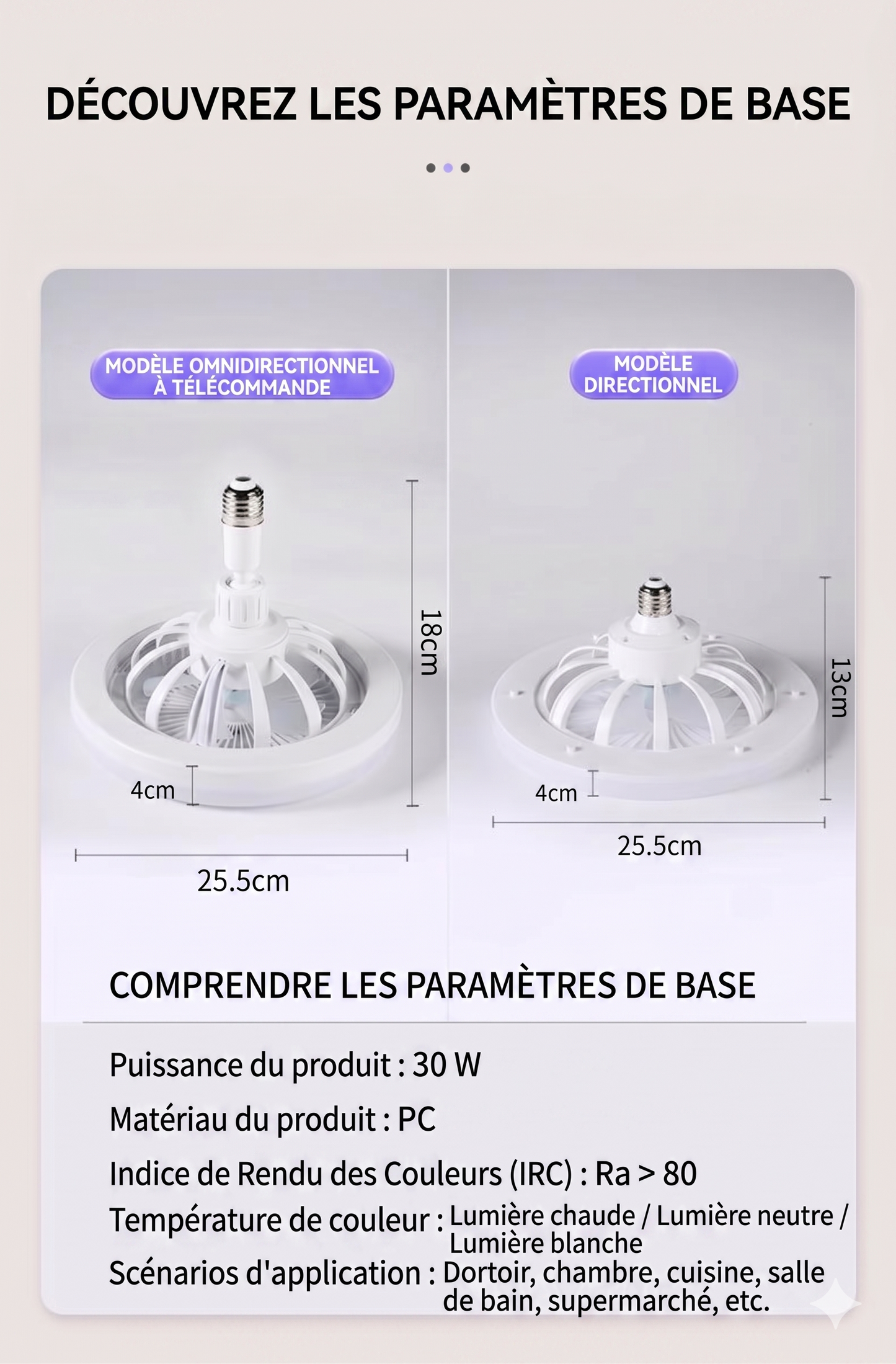 AeroLumi – La solution multifonction combinant ventilation rafraîchissante et éclairage LED