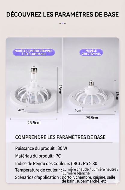 AeroLumi – La solution multifonction combinant ventilation rafraîchissante et éclairage LED