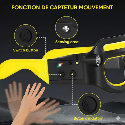 OptiScan Pro™ – Protection oculaire haute performance et système d'éclairage réactif USB