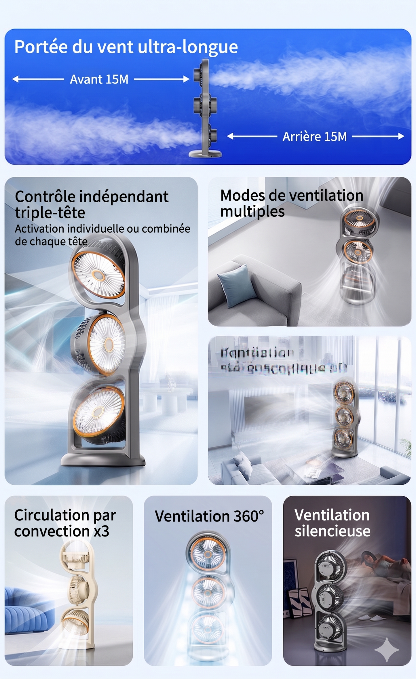 OmniFlow 360 – Le circulateur d'air indépendant multi-directions