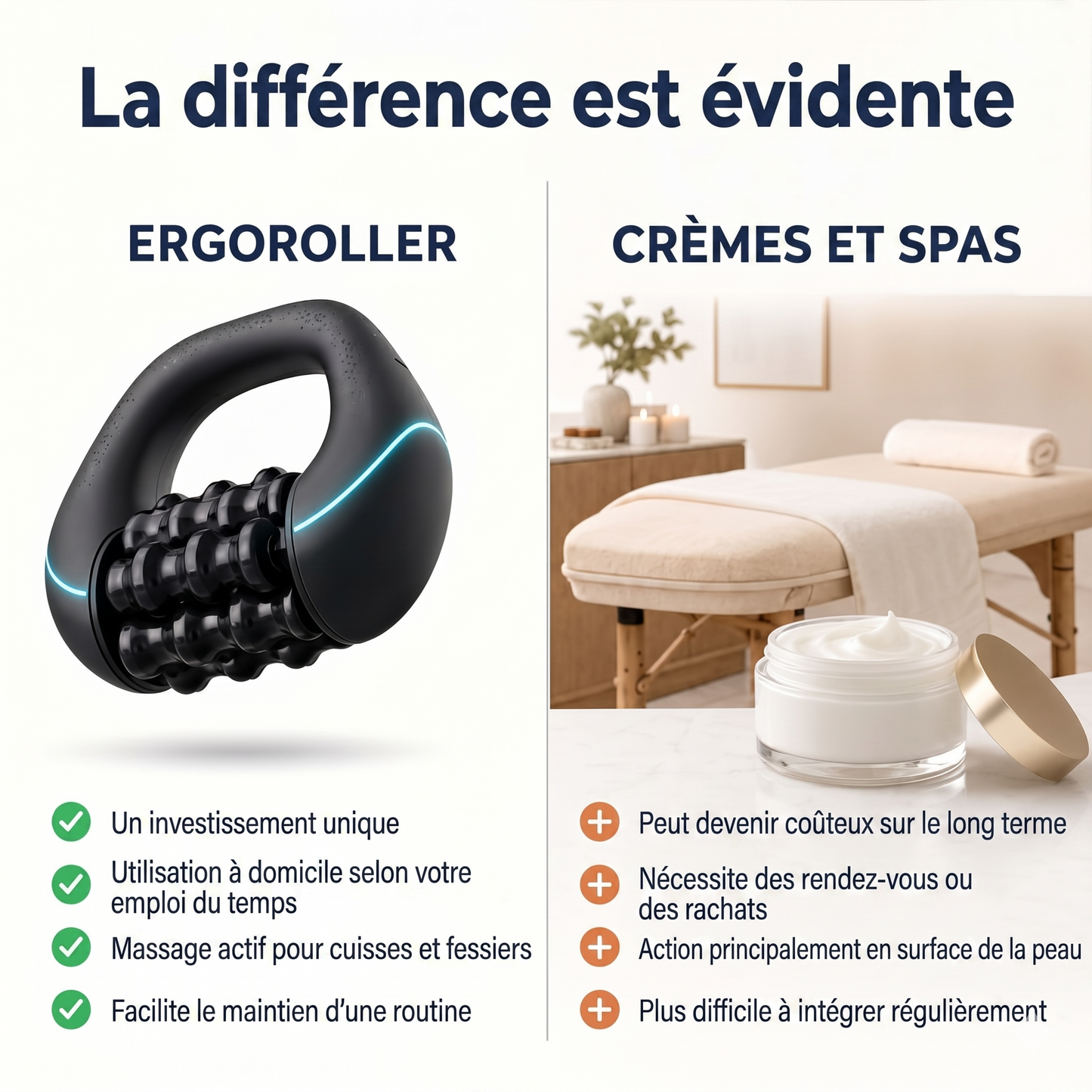 CelluRoll – Le rouleau de massage électrique anti-cellulite et musculaire