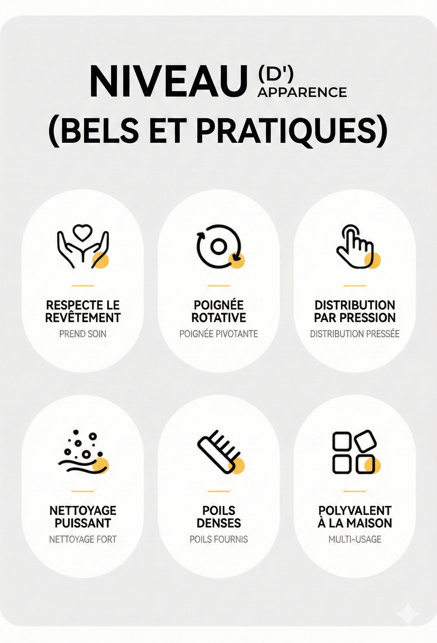 Brosse de cuisine à réservoir de liquide-Nettoyage à 360° sans angles morts  （1 acheté = 1 offert）