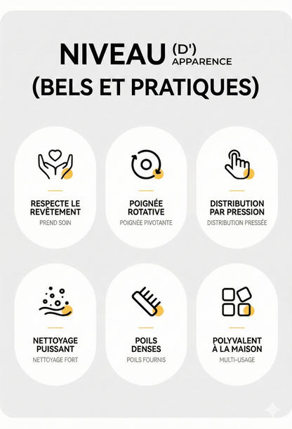 Brosse de cuisine à réservoir de liquide-Nettoyage à 360° sans angles morts  （1 acheté = 1 offert）