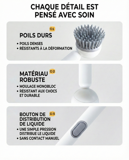 Brosse de cuisine à réservoir de liquide-Nettoyage à 360° sans angles morts  （1 acheté = 1 offert）
