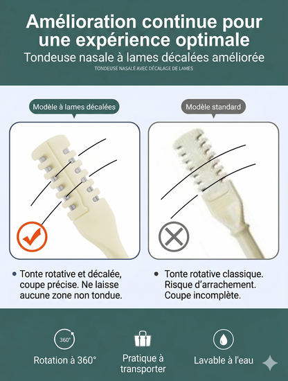PocketTrim Pro – L'accessoire rotatif de précision pour les poils du nez et des oreilles