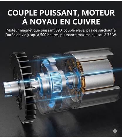 PowerClean Pro – La brosse électrique sans fil 9-en-1 pour un nettoyage ultra-puissant sans effort