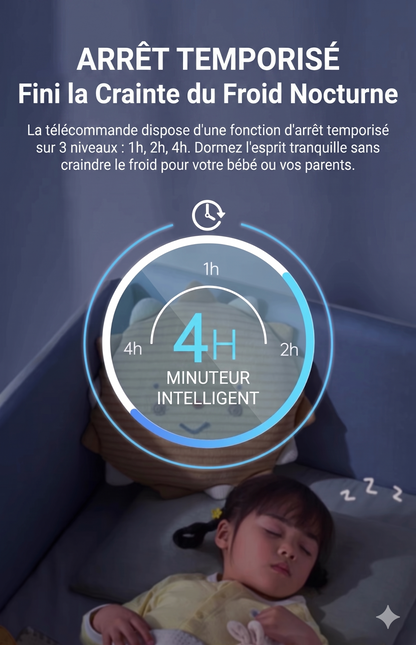 AeroLumi – La solution multifonction combinant ventilation rafraîchissante et éclairage LED