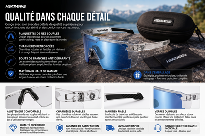 SunShift – Les lunettes photochromiques et polarisées pour une vision parfaite