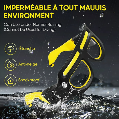 OptiScan Pro™ – Protection oculaire haute performance et système d'éclairage réactif USB