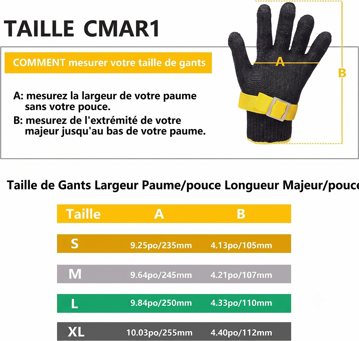 ArmorGlove – Gant anti-coupure extrême de niveau ANSI A9