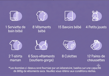 FoldWash Pro – La machine à laver portable et pliable pour simplifier votre quotidien