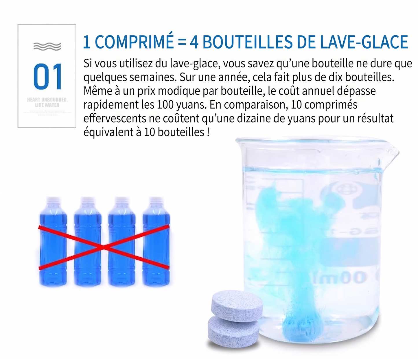 MaxÉclat – Le pouvoir dégraissant redoutable pour des vitres impeccables et des essuie-glaces silencieux