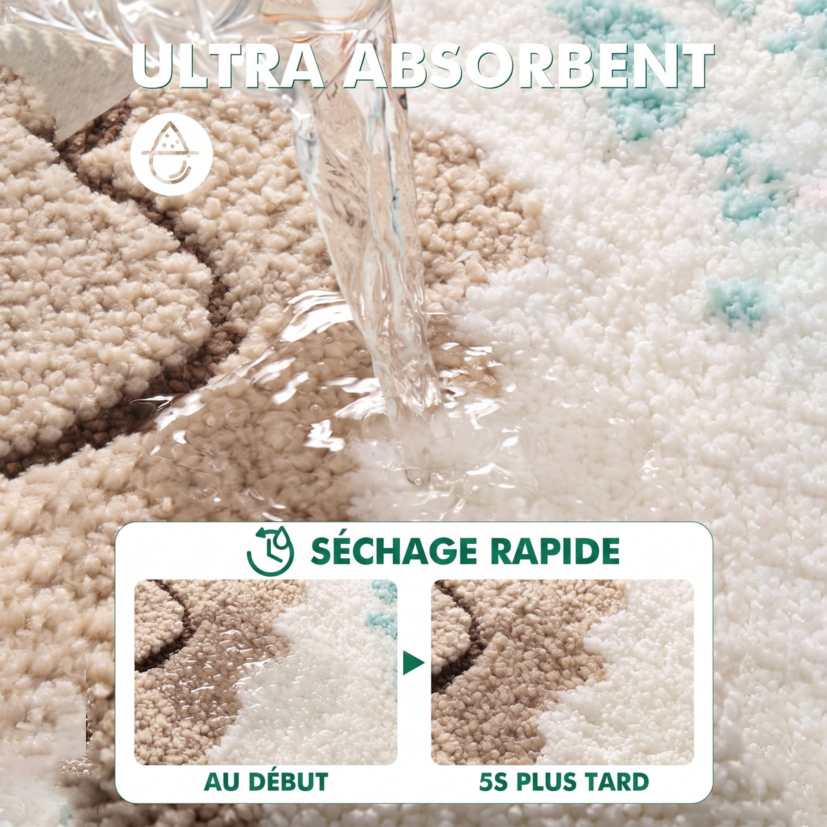 DryStep – Tapis en velours Ultra-absorbant et antidérapant, convient pour la salle de bain, la chambre et le couloir