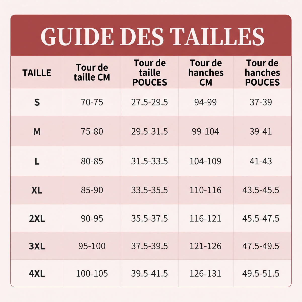 ShapeFit – La culotte taille haute sculptante et invisible