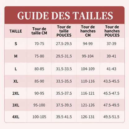 ShapeFit – La culotte taille haute sculptante et invisible