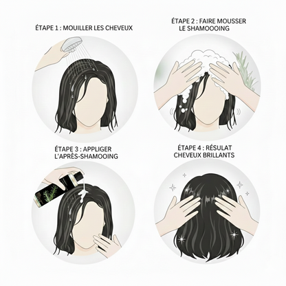 FLEXQW™ – La force de la nature pour vos cheveux