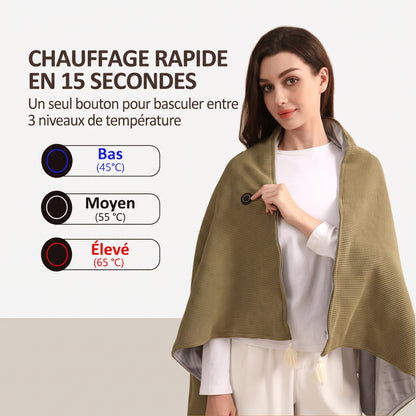 ThermaCloud Max – La cape chauffante nomade effet nuage