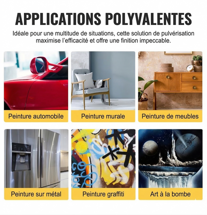 UniPaint Pro™ – Fixation universelle pour toutes vos bombes aérosols