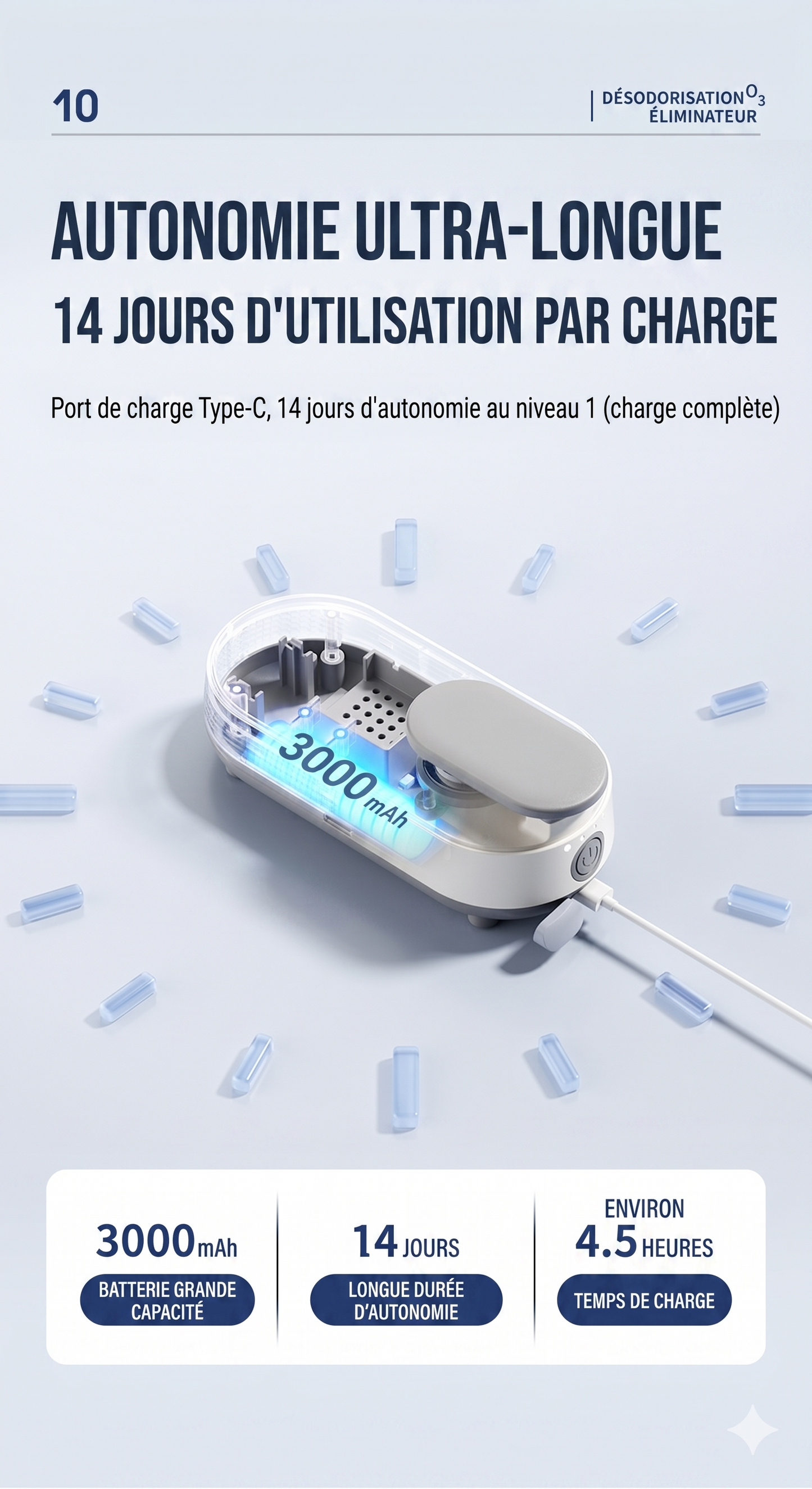 PureZon – Le purificateur à l'ozone avancé pour prolonger la fraîcheur et stériliser votre réfrigérateur