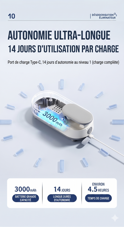PureZon – Le purificateur à l'ozone avancé pour prolonger la fraîcheur et stériliser votre réfrigérateur