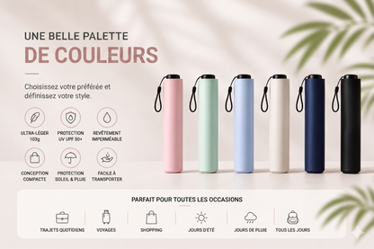 NordicShade Pocket – Le mini parapluie 2-en-1 anti-UV et intempéries