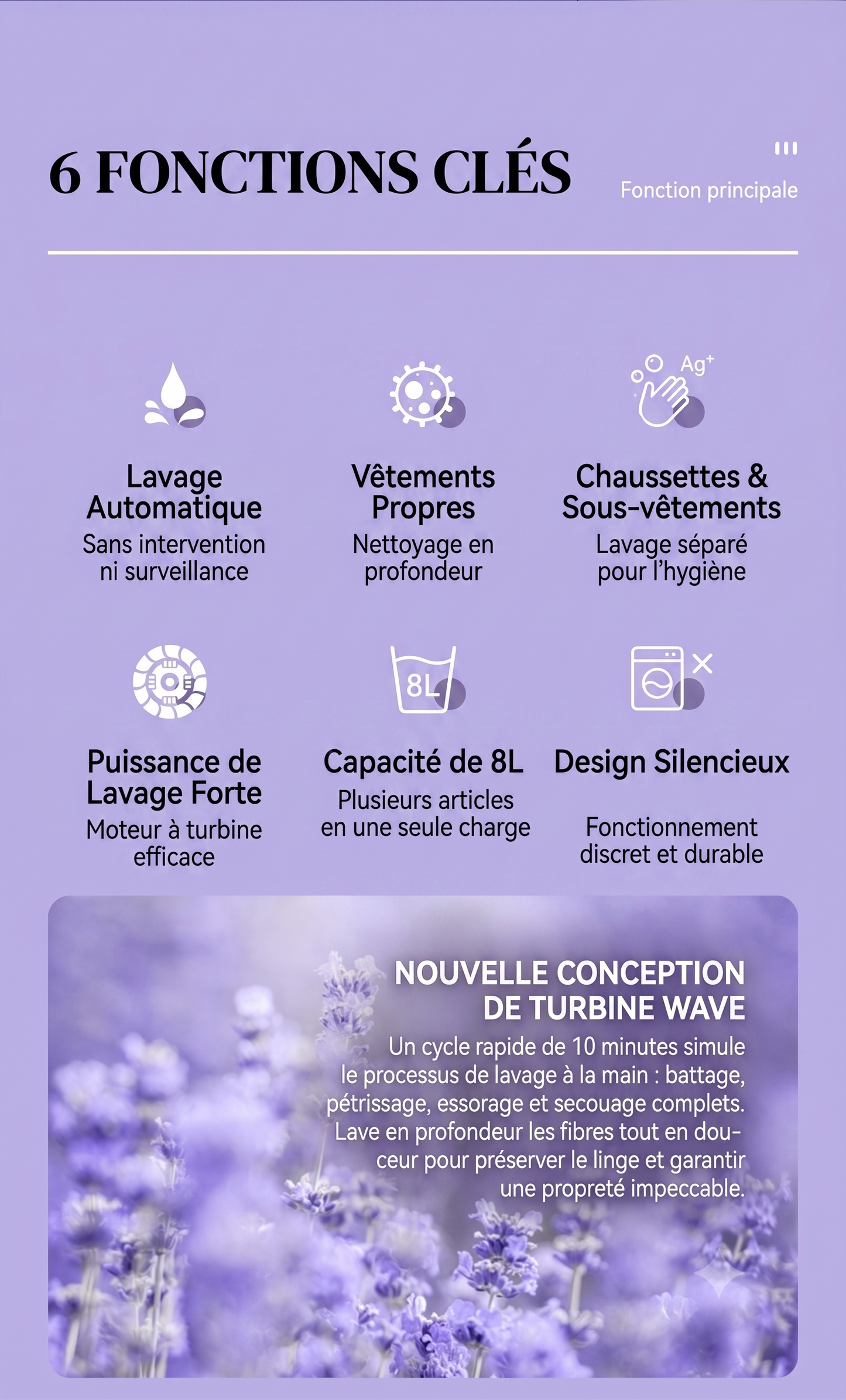 FoldWash Pro – La machine à laver portable et pliable pour simplifier votre quotidien