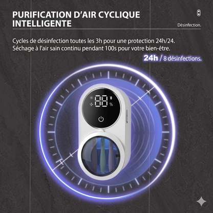 PureBrush – Le stérilisateur UVC intelligent pour une brosse à dents toujours saine et sèche