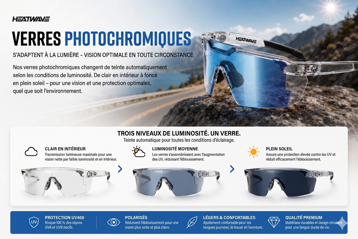 SunShift – Les lunettes photochromiques et polarisées pour une vision parfaite