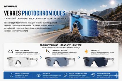 SunShift – Les lunettes photochromiques et polarisées pour une vision parfaite