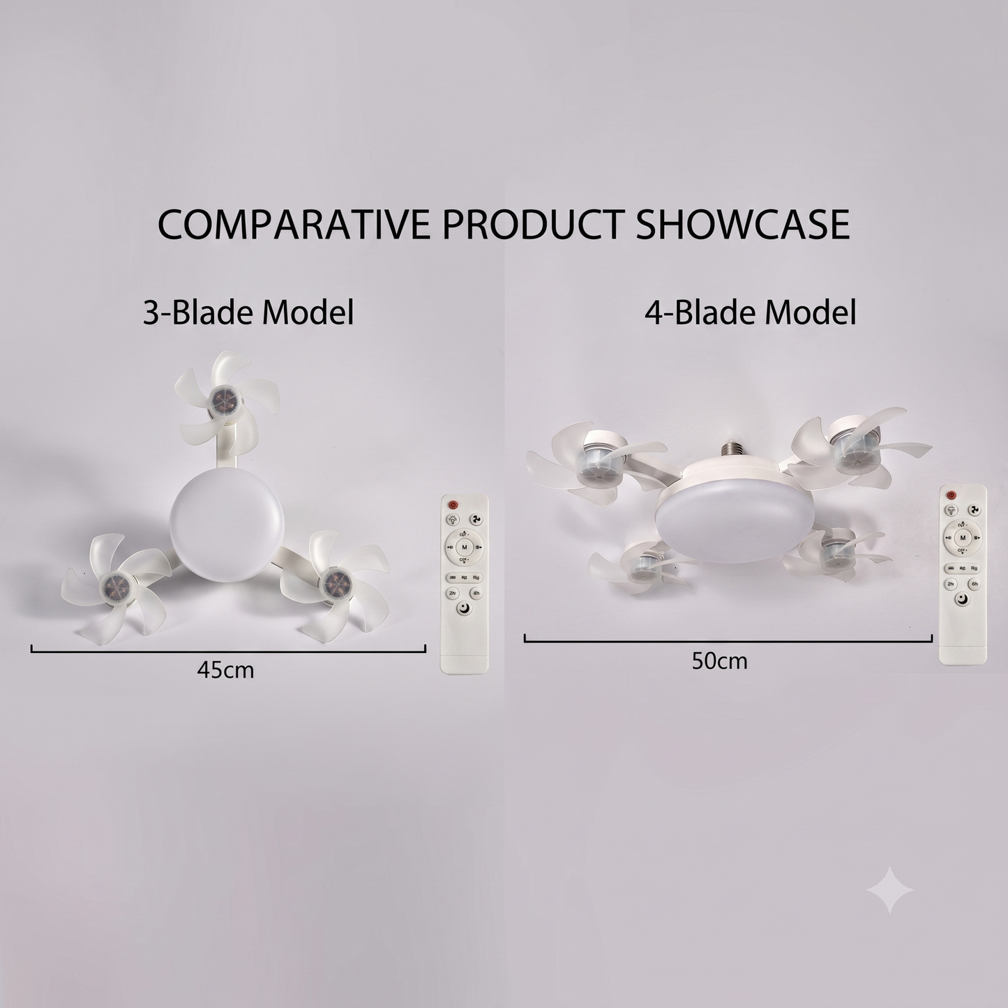 CeilingBreeze – Éclairage LED de protection avec ventilateur intégré