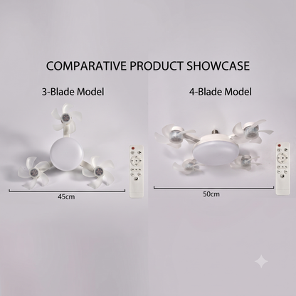 CeilingBreeze – Éclairage LED de protection avec ventilateur intégré