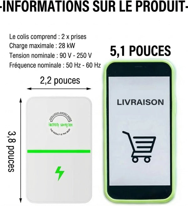PowerBalance – Équilibrage du courant et simplicité d'installation