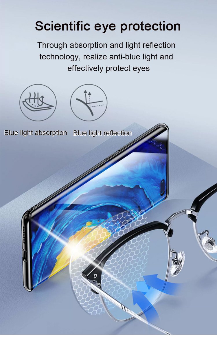 OptiClear™ – Vision HD et protection anti-lumière bleue