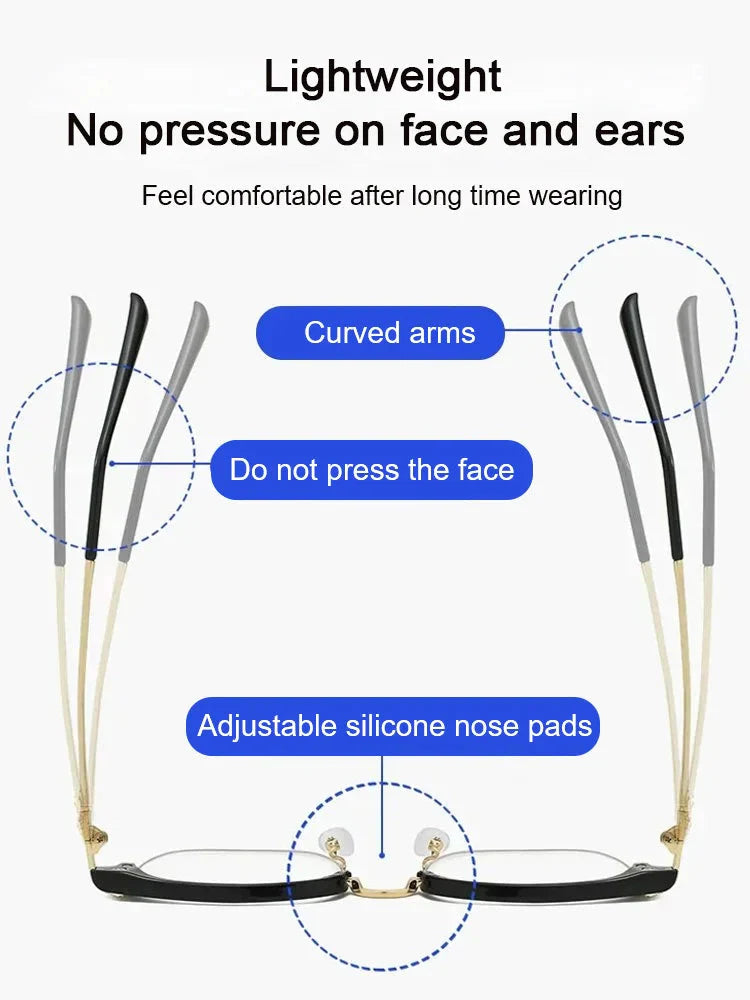 OptiClear™ – Vision HD et protection anti-lumière bleue