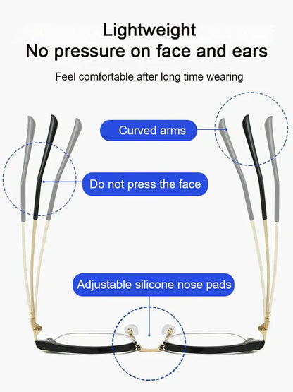 OptiClear™ – Vision HD et protection anti-lumière bleue