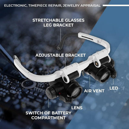 LumiGlass™ – Éclairage LED intégré et réglable pour les moindres détails