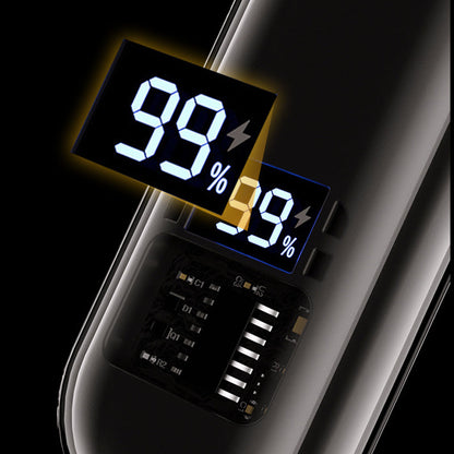 LedTrimmer™ – La précision haute définition au creux de la main