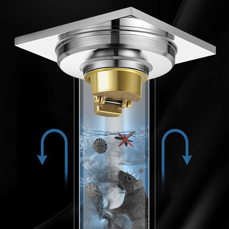 OdorBlock Pro – La valve de vidange anti-odeurs universelle pour une maison saine