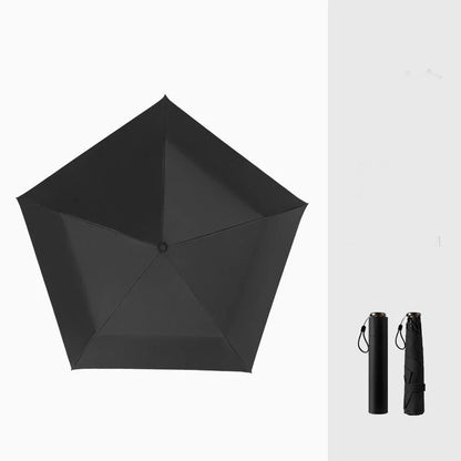 NordicShade Pocket – Le mini parapluie 2-en-1 anti-UV et intempéries
