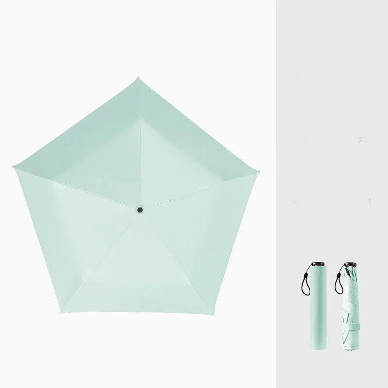 NordicShade Pocket – Le mini parapluie 2-en-1 anti-UV et intempéries