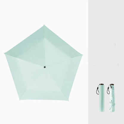 NordicShade Pocket – Le mini parapluie 2-en-1 anti-UV et intempéries