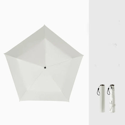 NordicShade Pocket – Le mini parapluie 2-en-1 anti-UV et intempéries